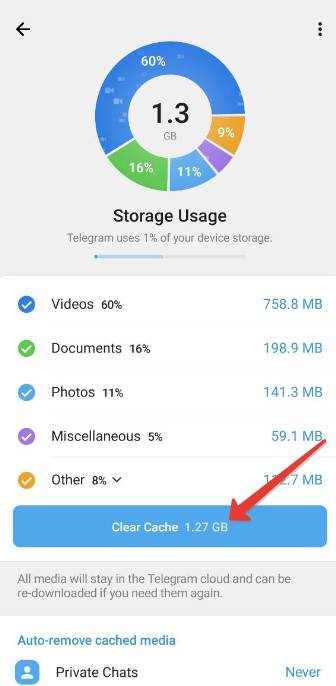 telegram clear cache