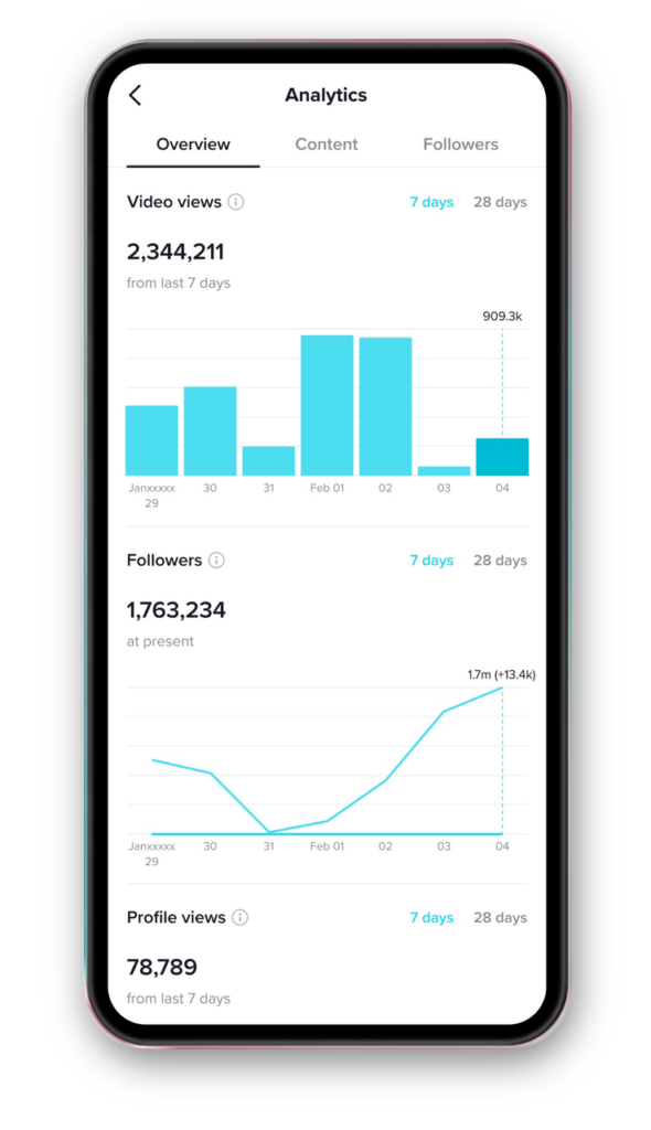 tiktok account analytics