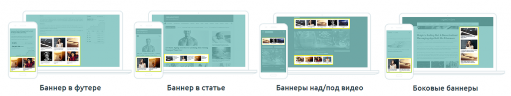 виды баннерной рекламы