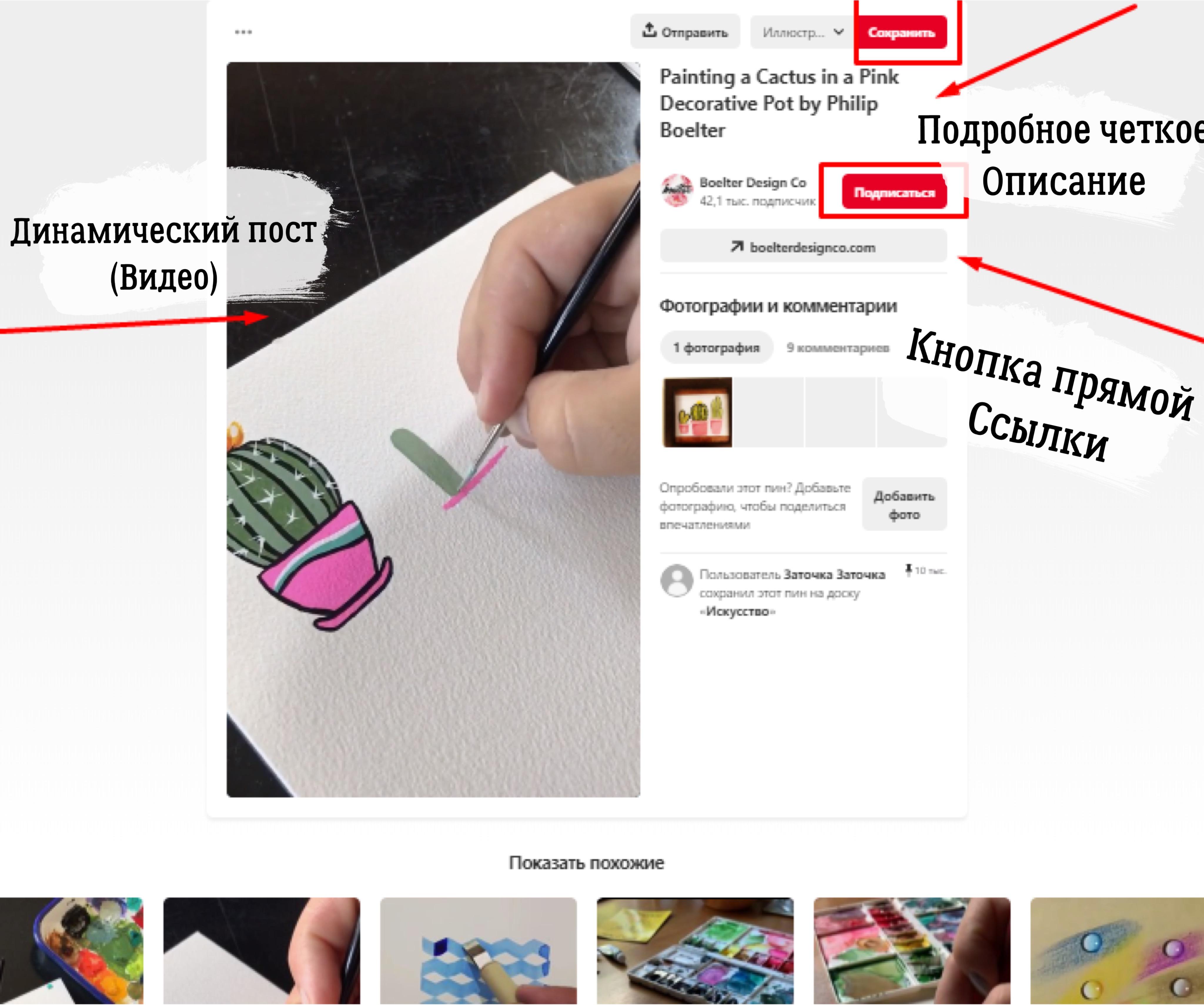 Как зарабатывать в Pinterest в 2024: инструкция с примерами