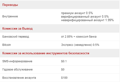 PerfectMoney скриншот
