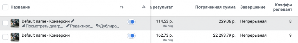 настройка таркетинга Facebook