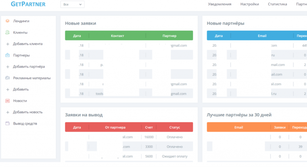 скриншот администратора партнерской программы
