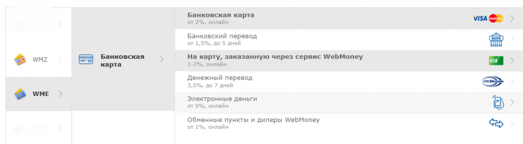 Вывод WMZ/WME