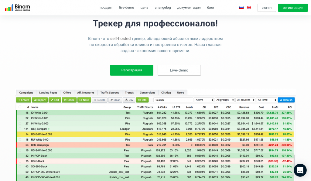 Трекер Binom. О плюсах и некоторых минусах использования