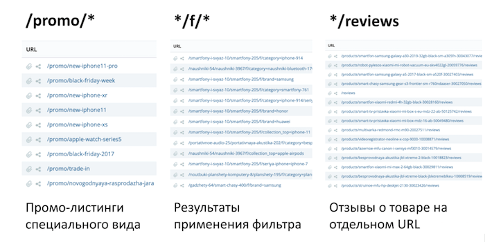 SEO в кризис и точки роста + пошаговый курс