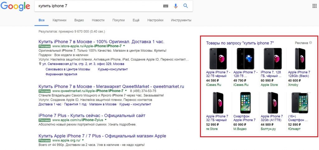 Рекламные форматы в Google Ads