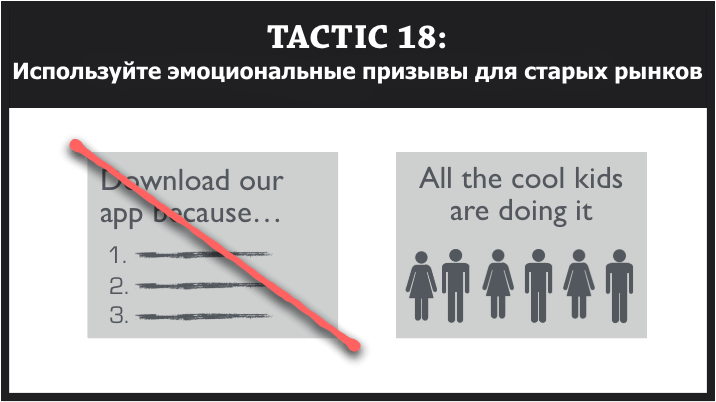 27 рекламных тактик основанных на психологии. Часть 3 — контекст