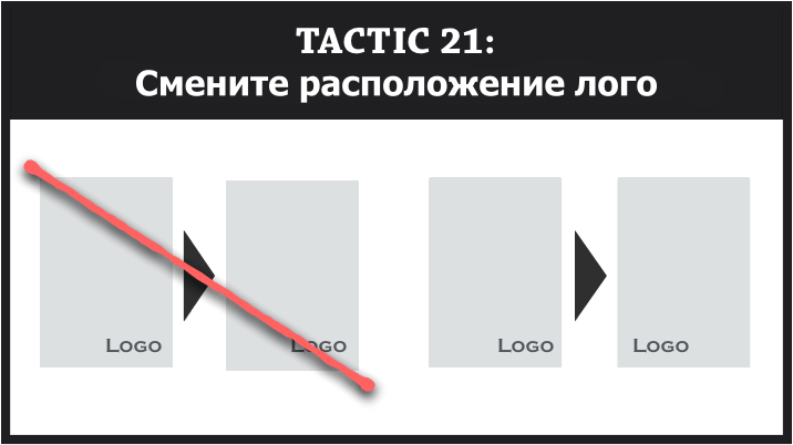 27 рекламных тактик основанных на психологии. Часть 3 — контекст