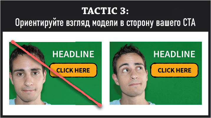 ориентируйте взгляд модели в сторону вашего Call to action