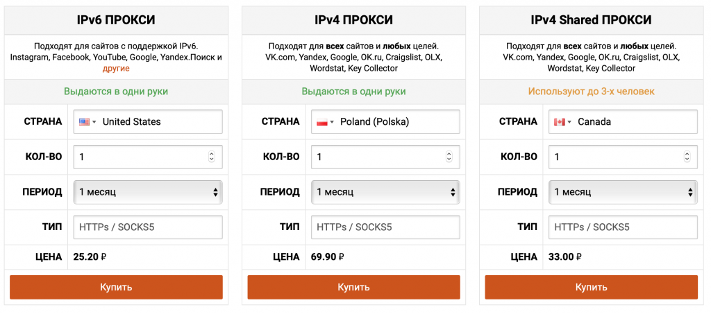 Proxy6.net