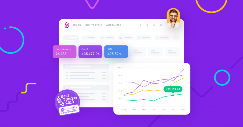 Voluum.com