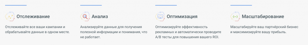 Peerclick