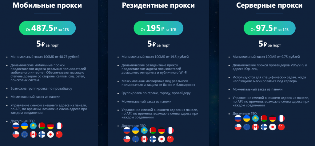 AstroProxy
