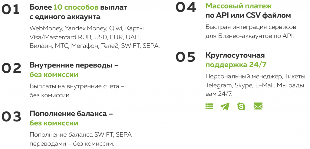 преимущества платежной системы capitalist