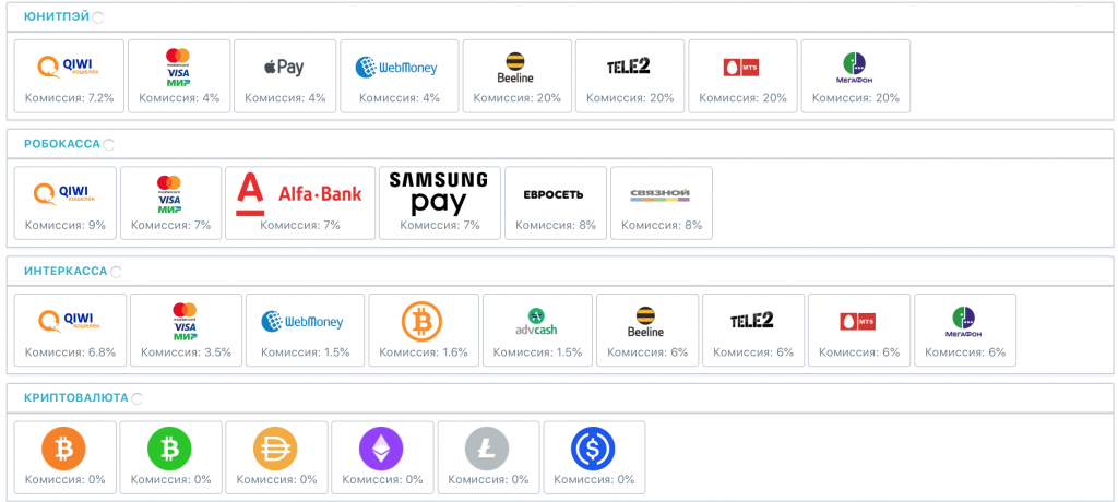 Astroproxy — резидентные, мобильные и серверные прокси