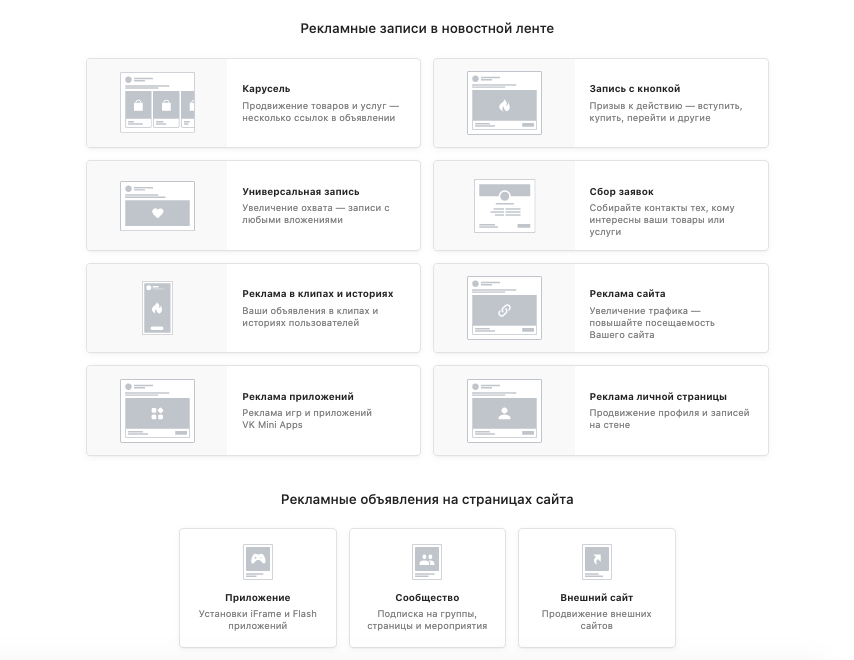 Рекламные форматы во ВКонтакте