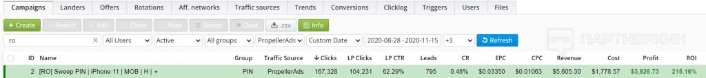 Кейс: 3 827$ (ROI 215%) со свипстейк-оффером и пушами на Румынию