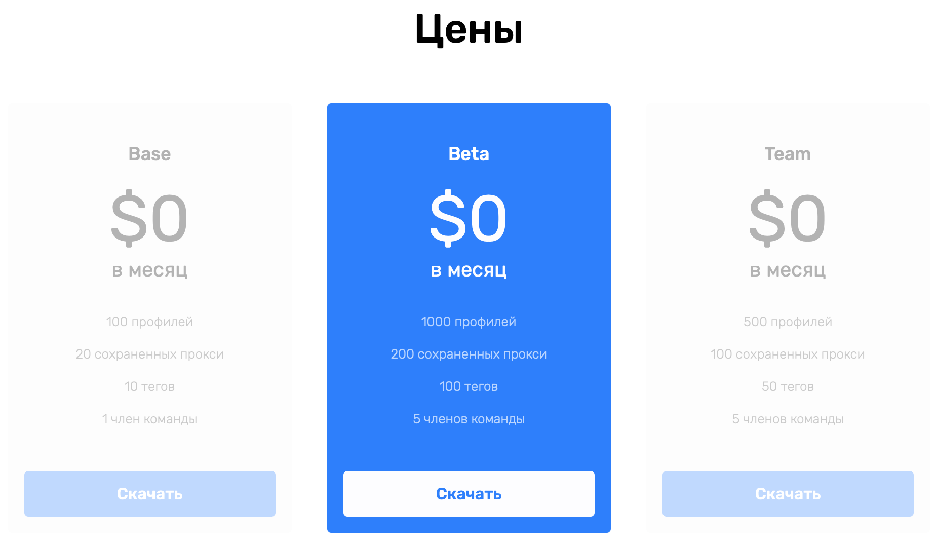 Octo browser. ОКТО браузер. OCTOBROWSER.