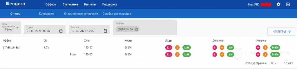 Кейс: Как президент Польши помог нам заработать 35 900$ за месяц на крипте