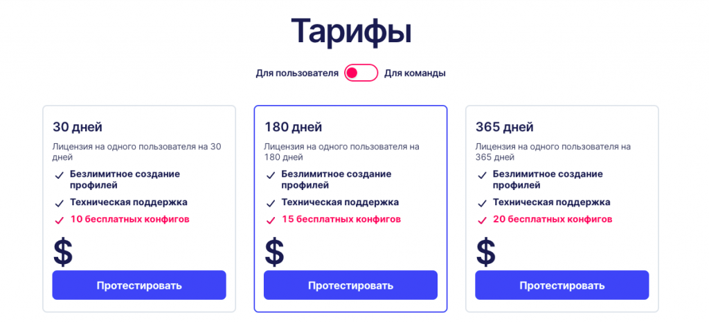 Как настроить антидетект браузер