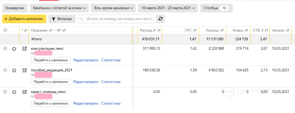 Кейс: Как заработать 269к с одного аккаунта за 10 дней. Льём на новостную витрину с РСЯ