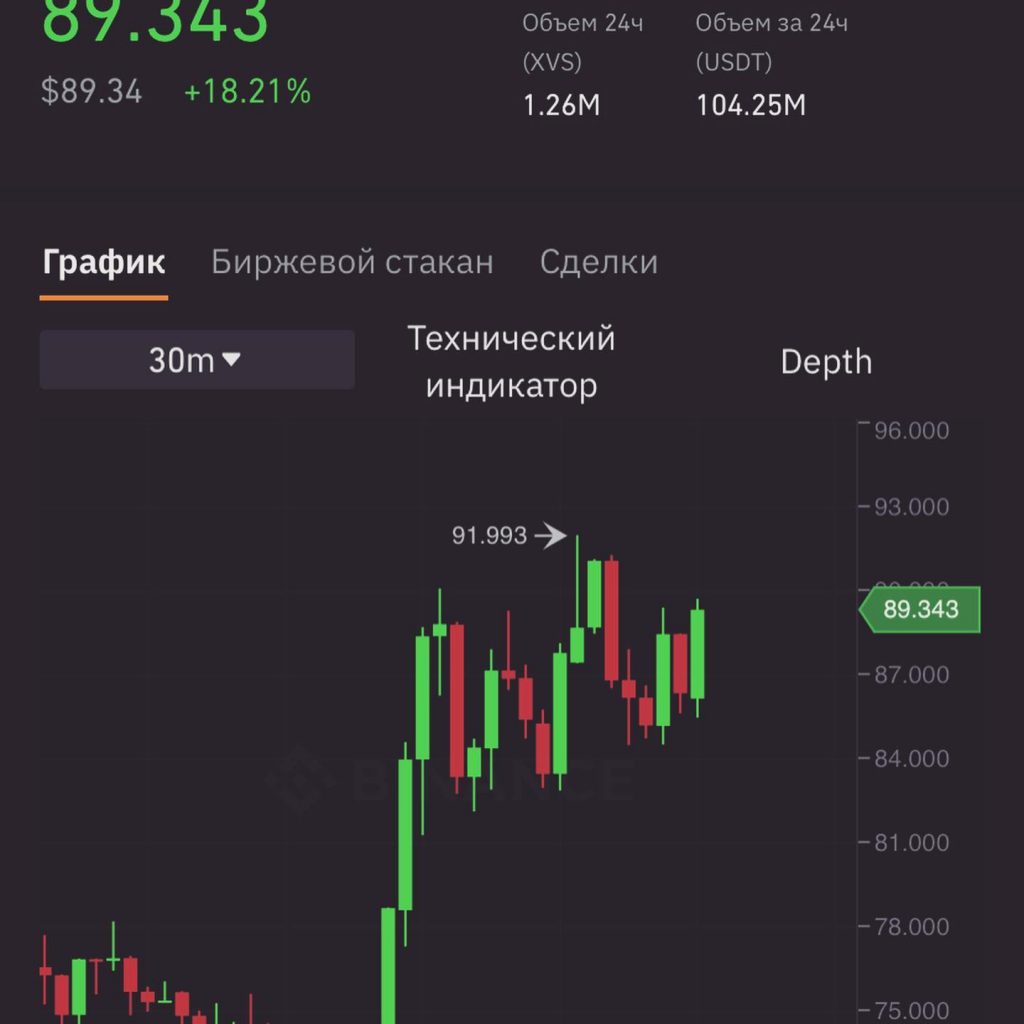 Подборка готовых креативов для арбитража трафика. Часть 6