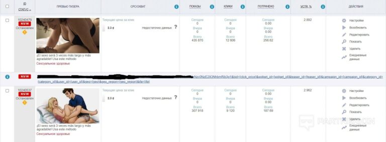 Кейс о том, как получить 1179$ профита с Mgid на потенцию Колумбию за 5 дней