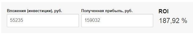 Кейс о том, как сливали на гороскопы с профитом 103 796 руб. с Яндекс.Директ 2022