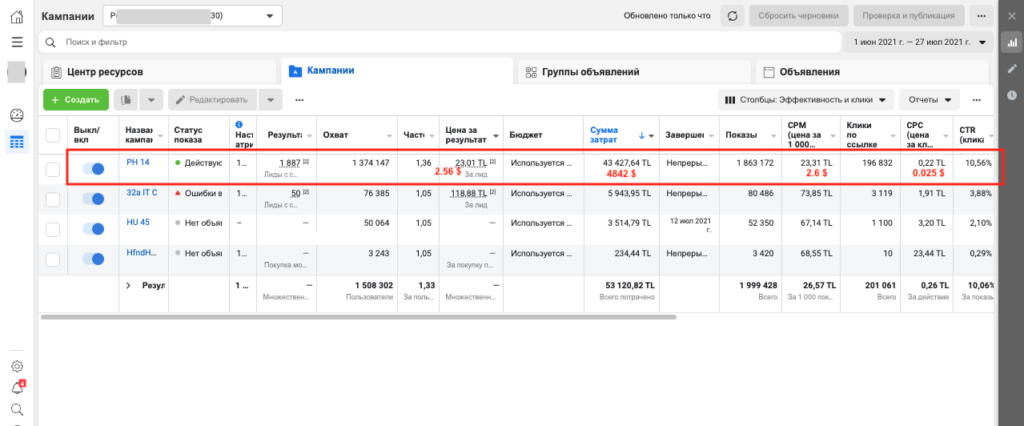 Кейс о том, как получить 60 000$ профита с Diabextan на Филиппинах