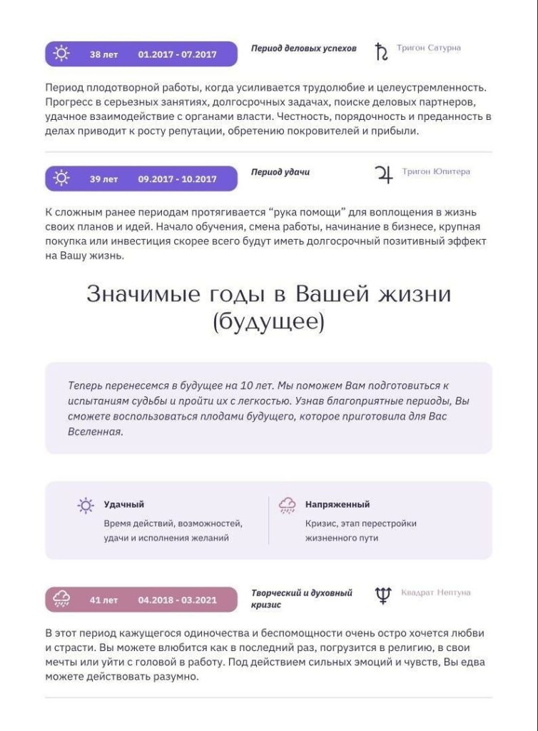 Кейс о том, как сливали на гороскопы с профитом 103 796 руб. с Яндекс.Директ 2022