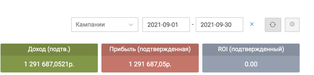 Кейс о том, как было получено 490 000 рублей дополнительного профита на домонетизации, отливая с Facebook.