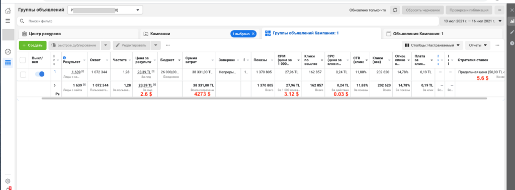 Кейс о том, как получить 60 000$ профита с Diabextan на Филиппинах