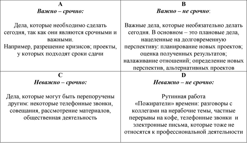 Как побороть арбитражную рутину и не довести до выгорания?