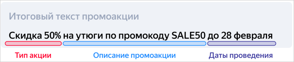 В поисковой рекламе Директа появилось дополнение «Промоакция»