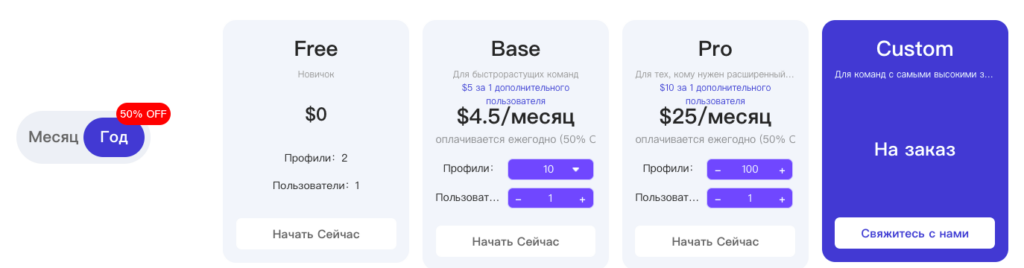 Ценовая политика антидетект-браузера AdsPower 