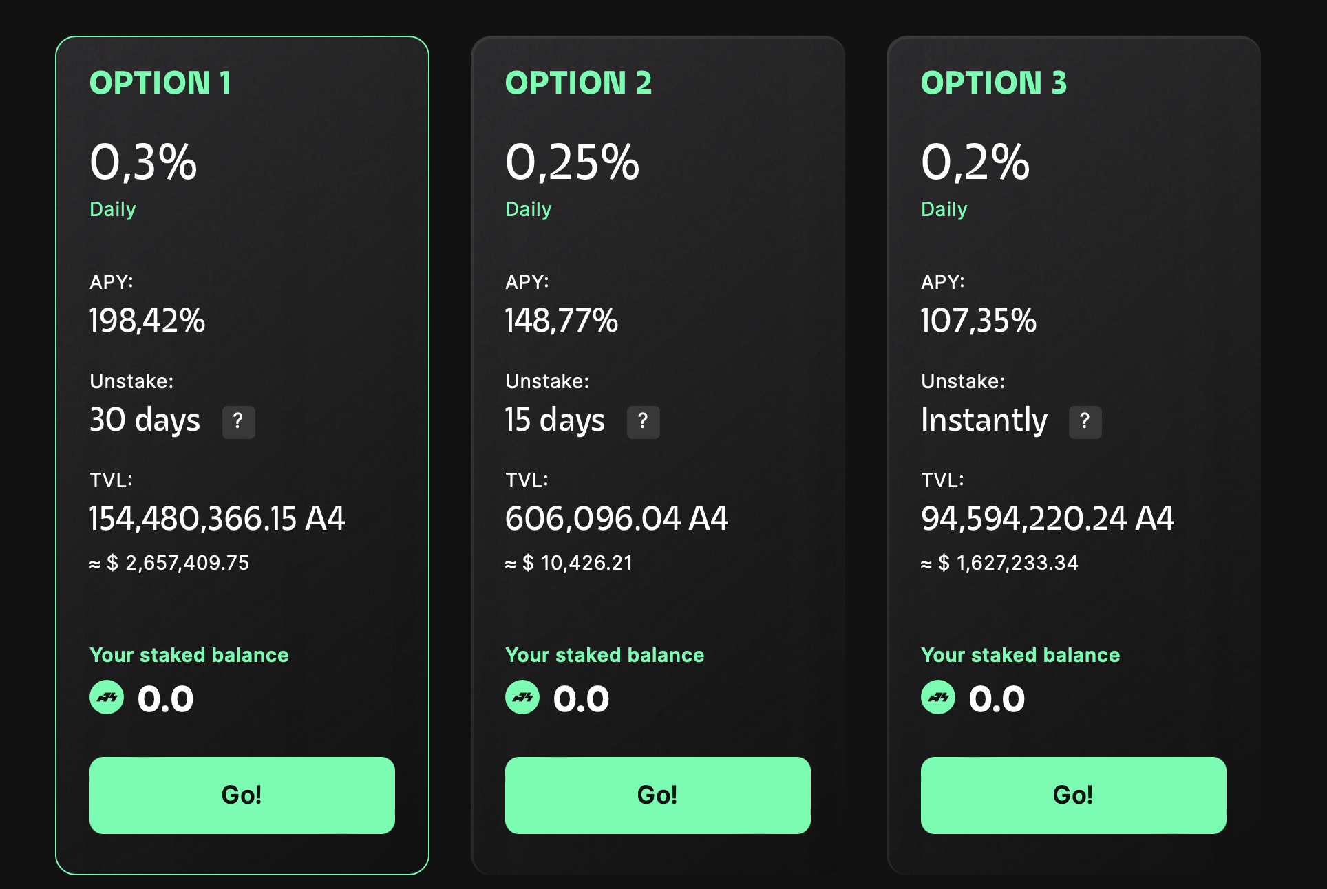 staking a4 finance