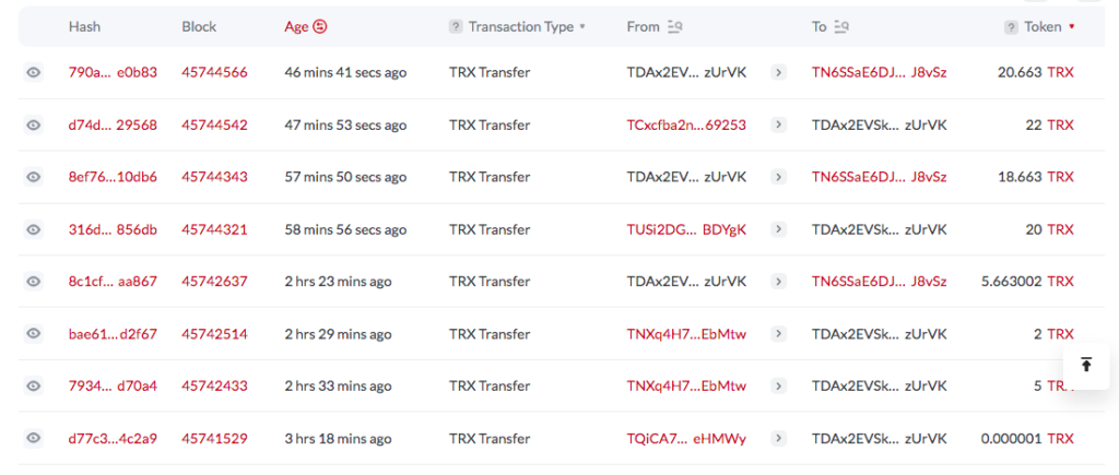 операции trc20 tron