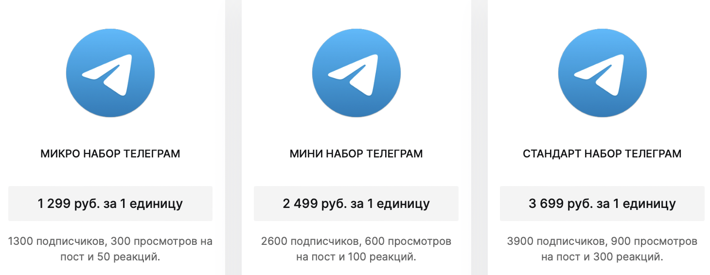 Накрутка подписчиков в Телеграм канал: 7 сервисов | Traff.ink
