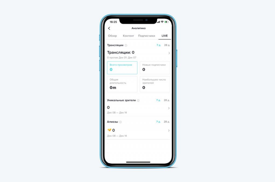 аналитика live тикток