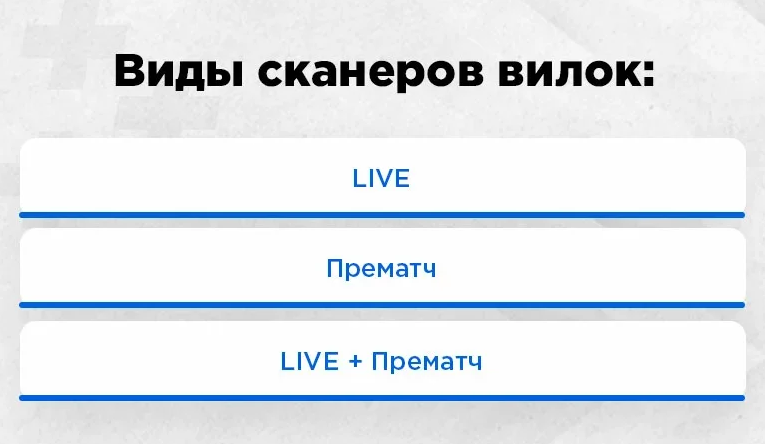 виды сканеров вилок