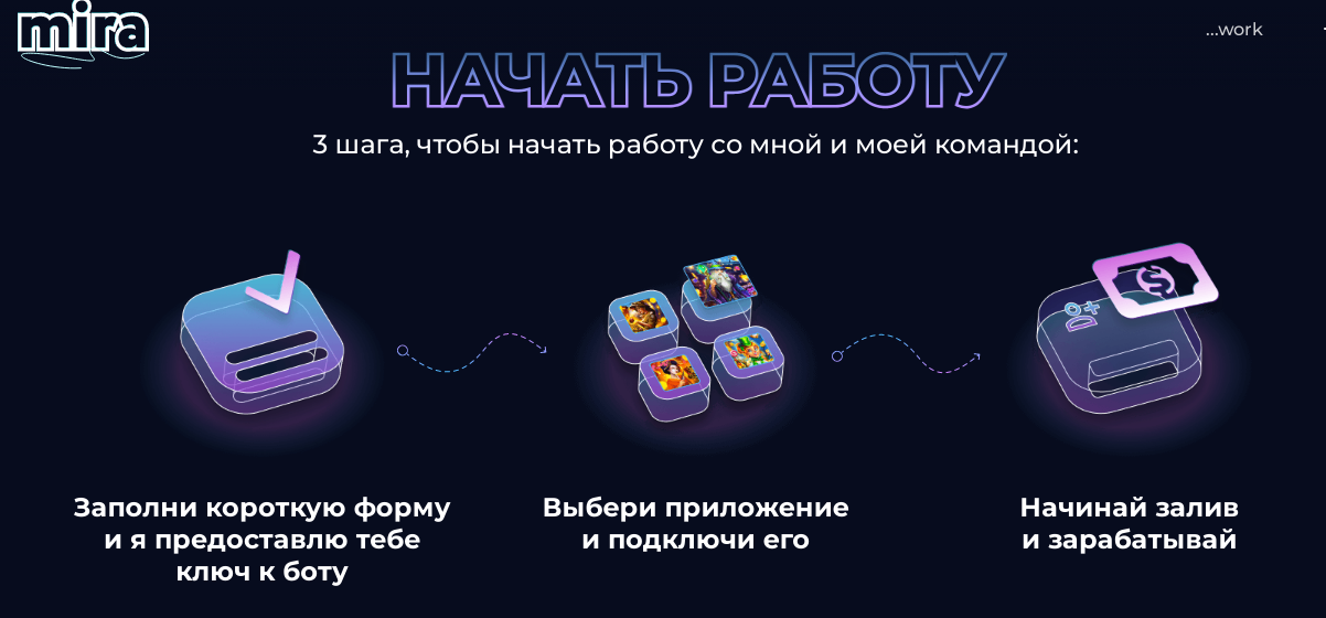 телеграм бот Mira