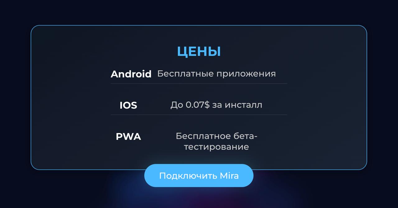 Обзор сервиса аренды приложений: MIRA