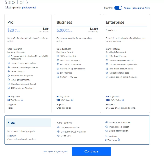 cloudflare подписка