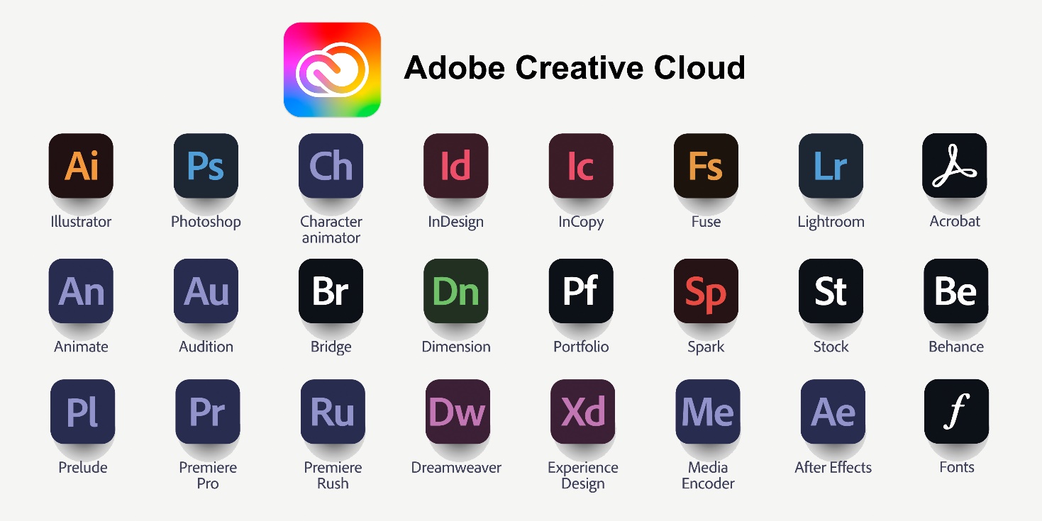 программы adobe