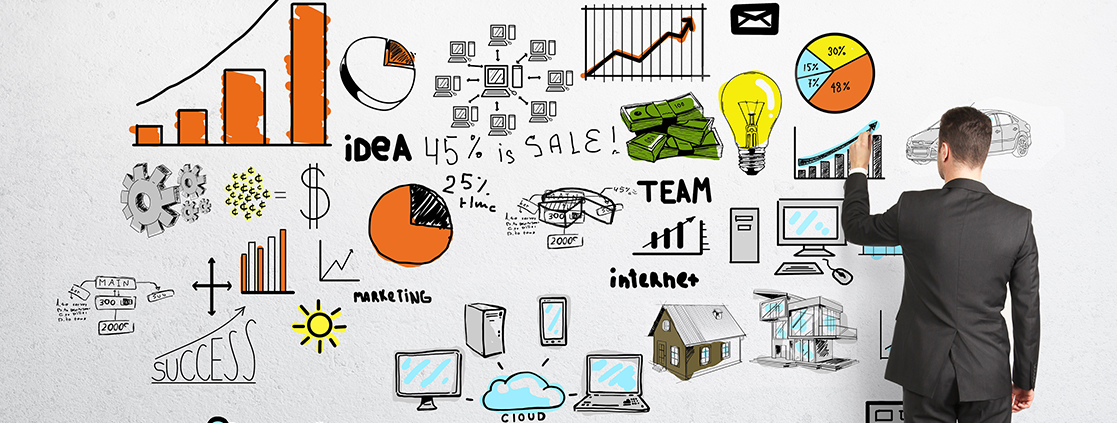 SNW-анализ в бизнесе