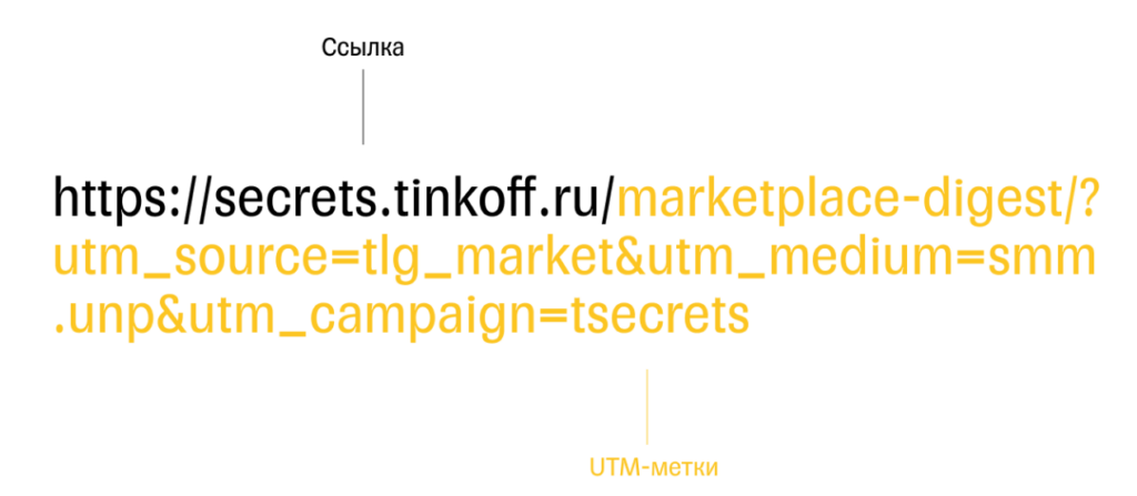 utm-метка