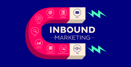 inbound marketing