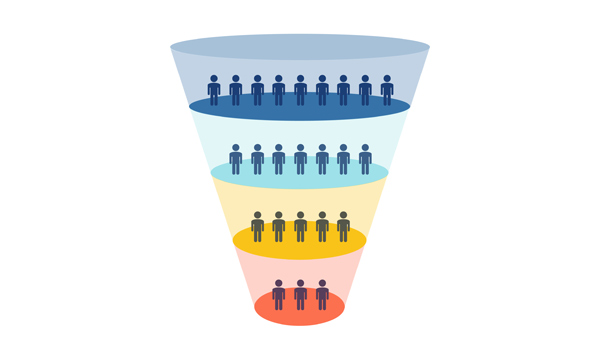 Воронки продаж в партнерском и классическом маркетинге