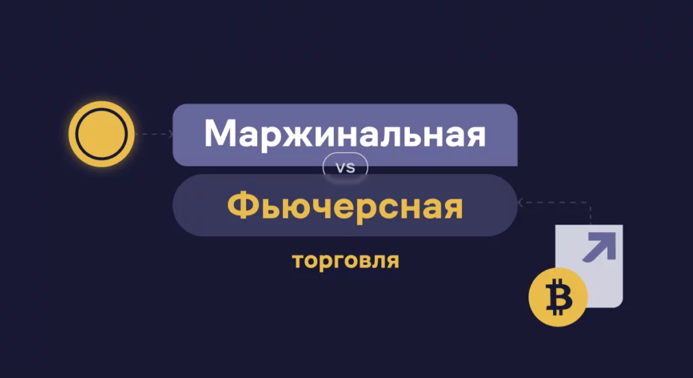 виды торговли